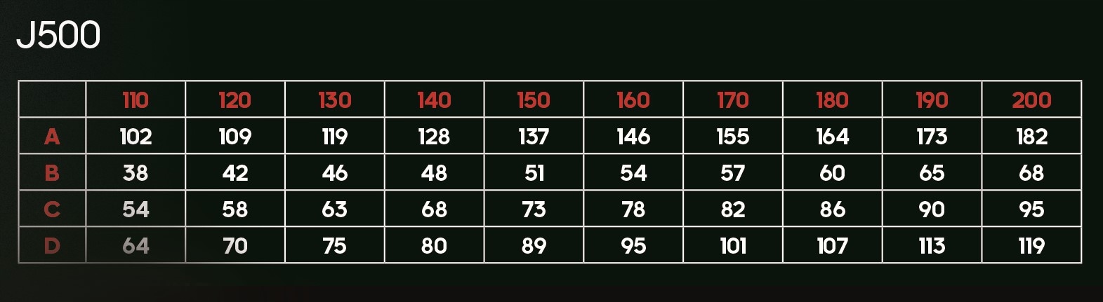 JUDO JUDOGA ADIDAS 150cm NIEBIESKA PLECIONKA 500g. Rodzaj judoga