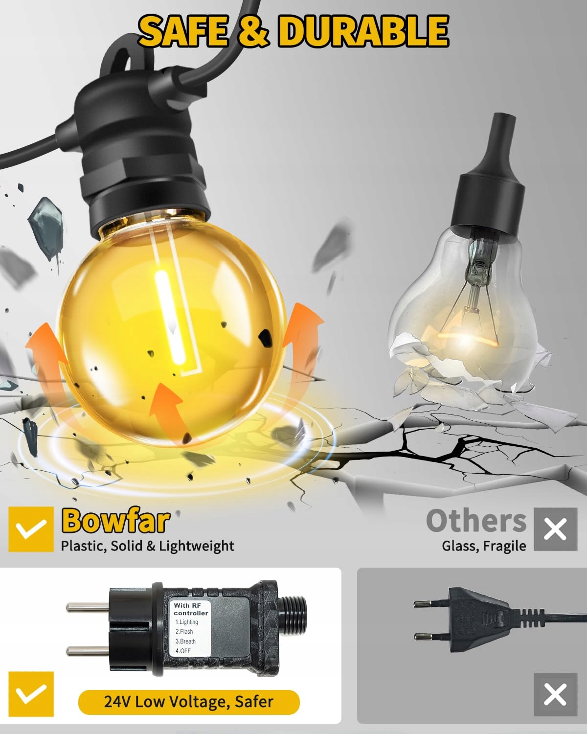BOWFAR Lampa Zewnętrzna 15M G40 Żarówki IP68 Dimmable na Balkon Ogród — miniatura 4
