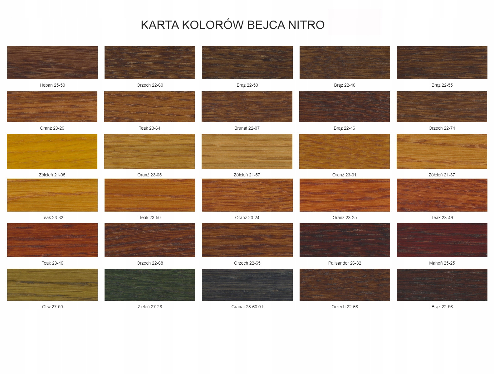 Bejca NITRO do drewna Sopur 2l Popiel BN-022 Rodzaj produktu bejca