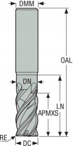 FREZ WĘGLIKOWY VHM fi 10 mm 4 PIÓRA - SECO Materiał wykonania VHM