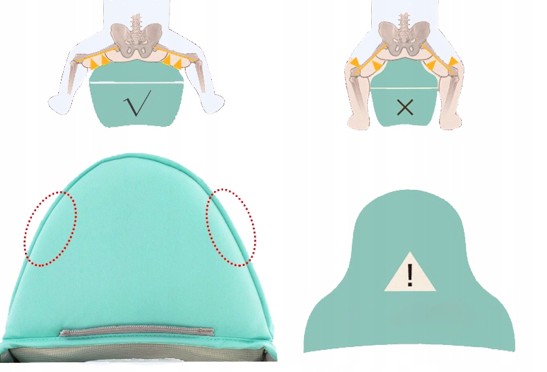 NOSIDEŁKO WIELOFUNKCYJNE 8W1 NOSIDŁO BIODROWE ERGONOMICZNE 18 KG PRZÓD TYŁ Dodatkowe informacje Regulowany system nośny