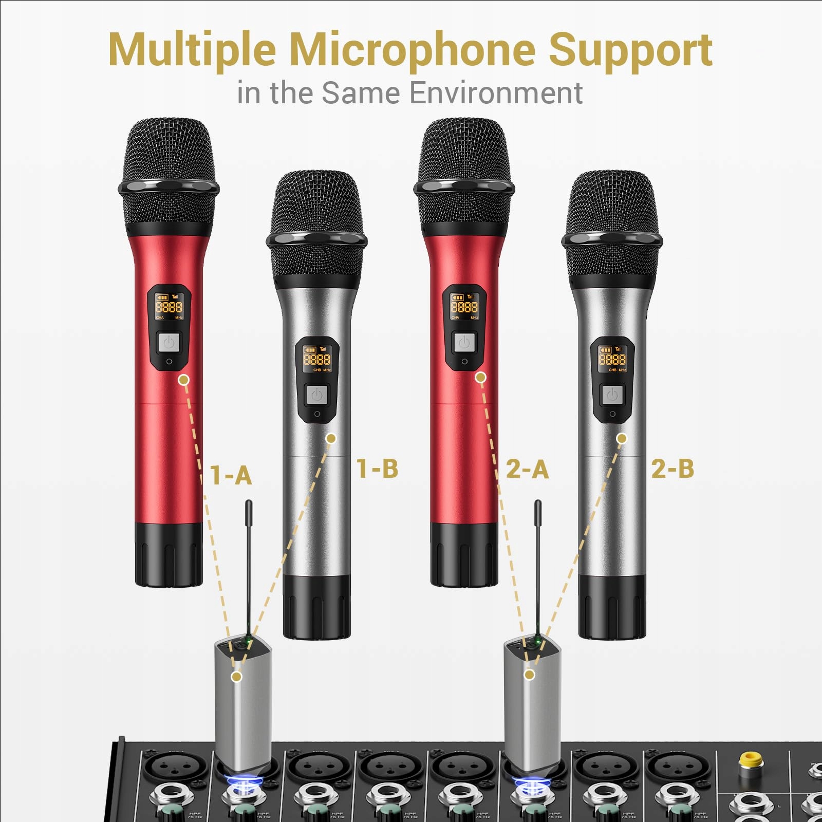 TONOR Mikrofon Bezprzewodowy UHF Dual Metaliczny System Karaoke DJ Kościół — miniatura 7