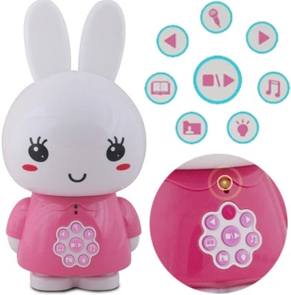 

Alilo Króliczek Honey Bunny Nagrywa MP3 Lampka róż