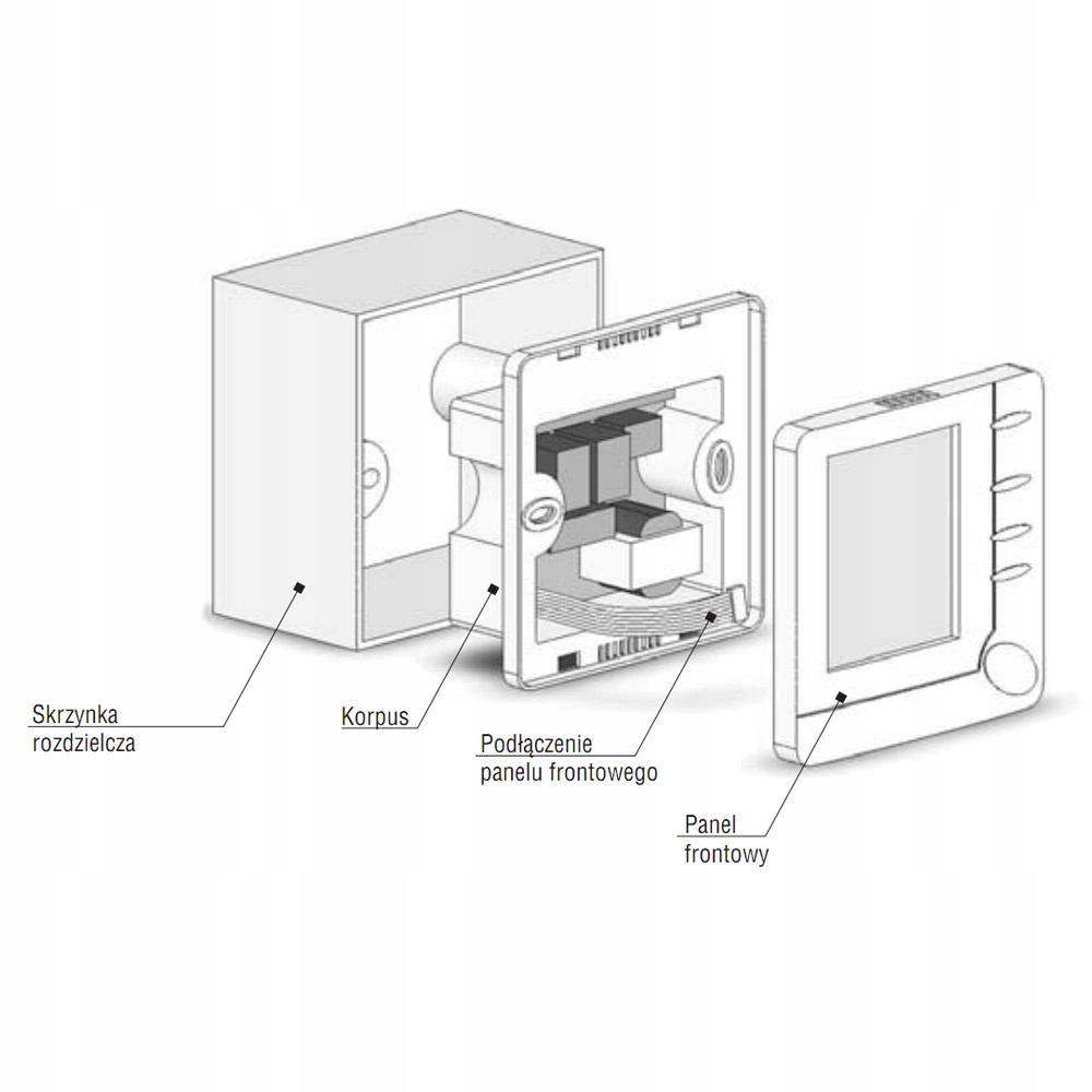 VENTS REGULATOR OBROTÓW TEMP WENTYLATORA RTS-1-400 Marka Vents