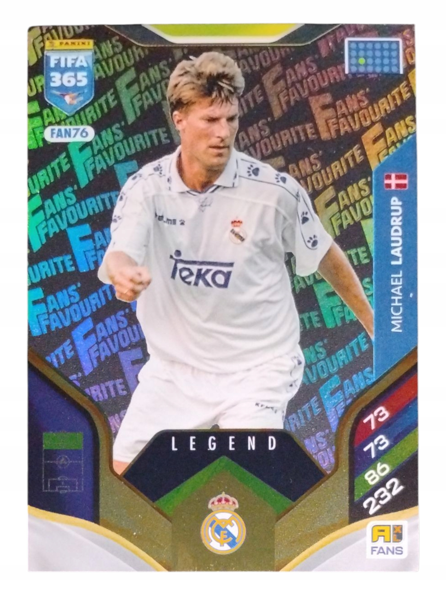 Panini Fifa 365 2026 Legend Fans' Favourite Michael Laudrup Real FAN76