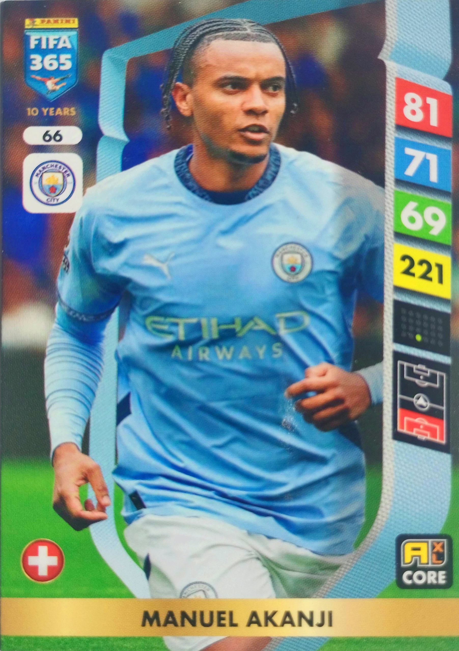 Panini Fifa 365 2025 Core 66 Manuel Akanji Manchester City