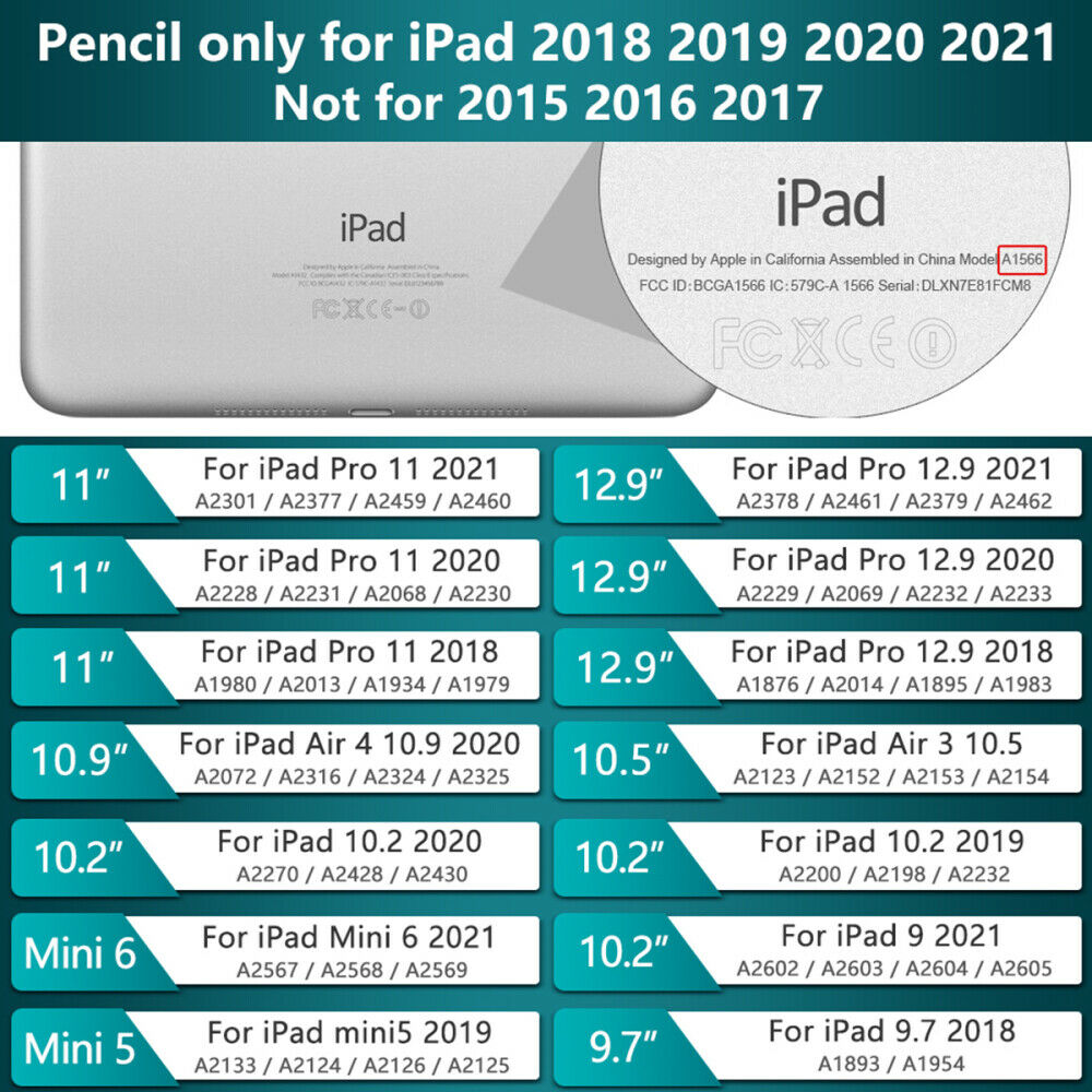 Стилус олівець прецизійний стилус для iPad 2018-2021 особливості додатковий змінний наконечник