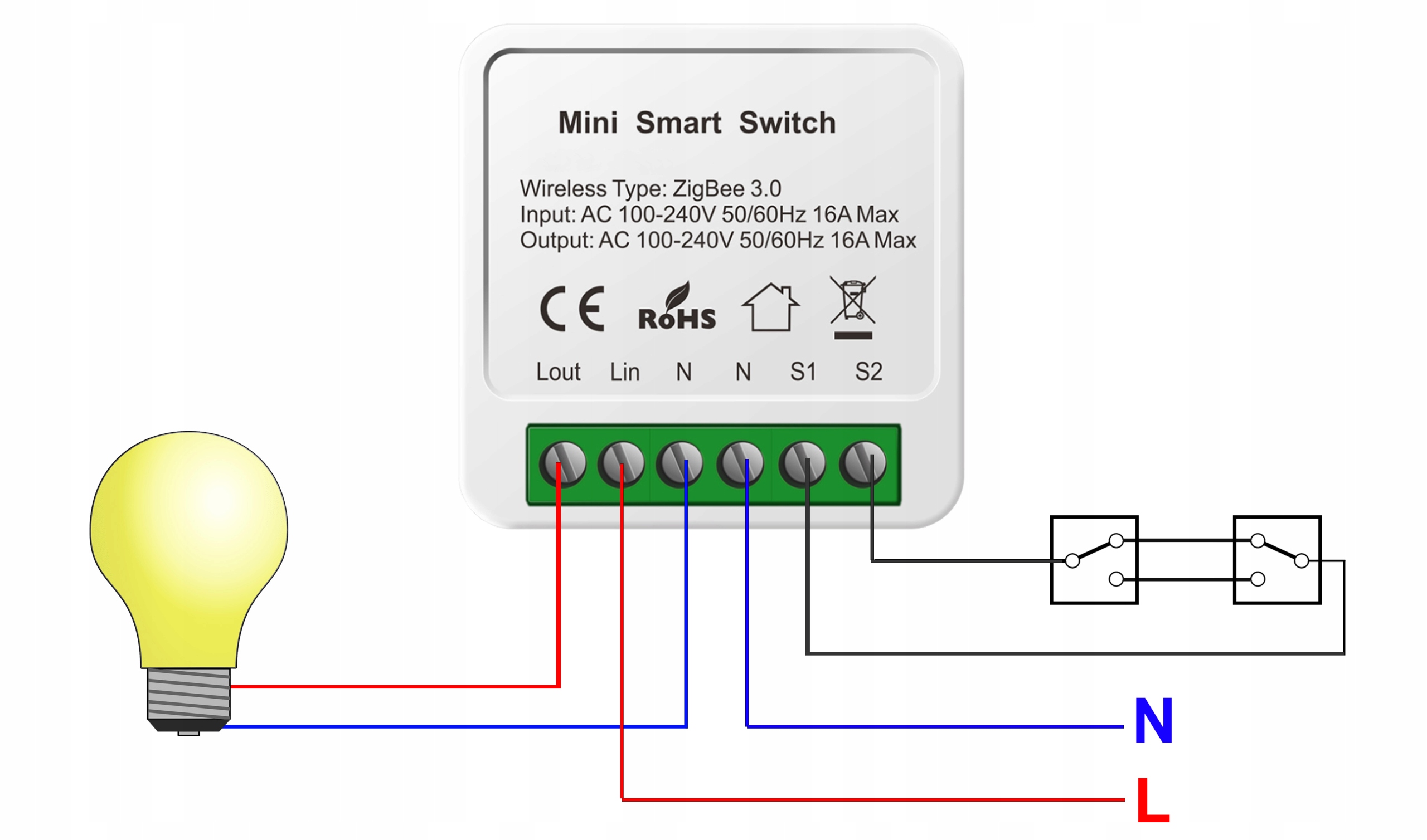 Tuya 16а. Выключатель tuya WIFI Switch. Реле Mini Smart Switch 16a. WIFI реле tuya WIFI. Схема подключения вай фай выключателя.