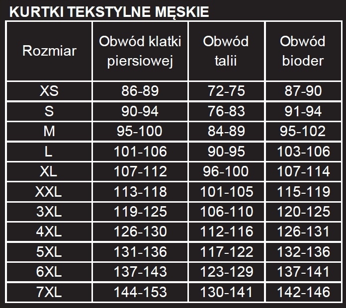 Kurtka RICHA INFINITY II BLACK czarna XXL EAN (GTIN) 5415033173051