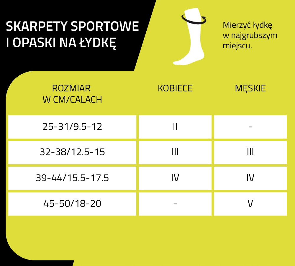 OPASKI KOMPRESYJNE THE RUN CEP 4.0 MĘSKIE r. III Rozmiar M