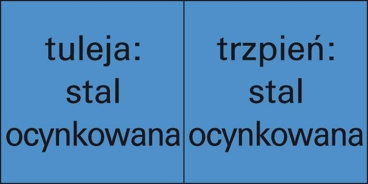 Nit jednostronnie zamykany,stal, leb Marka Gesipa