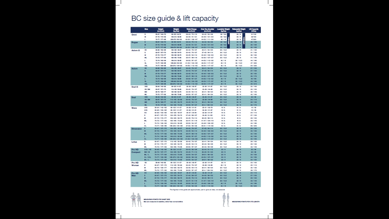 Jacket Aqualung Dimension, Rozmiar: M/L Typ klasyczny