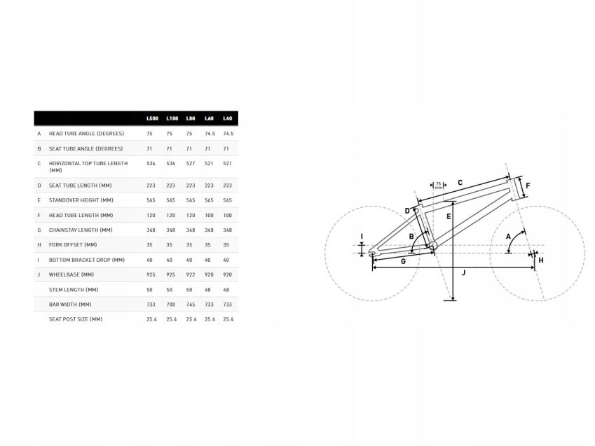 Rower BMX Mongoose Legion L20 biały Marka Mongoose