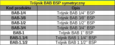 Trójnik BAB 3/8" BSP symetryczny Marka bez marki
