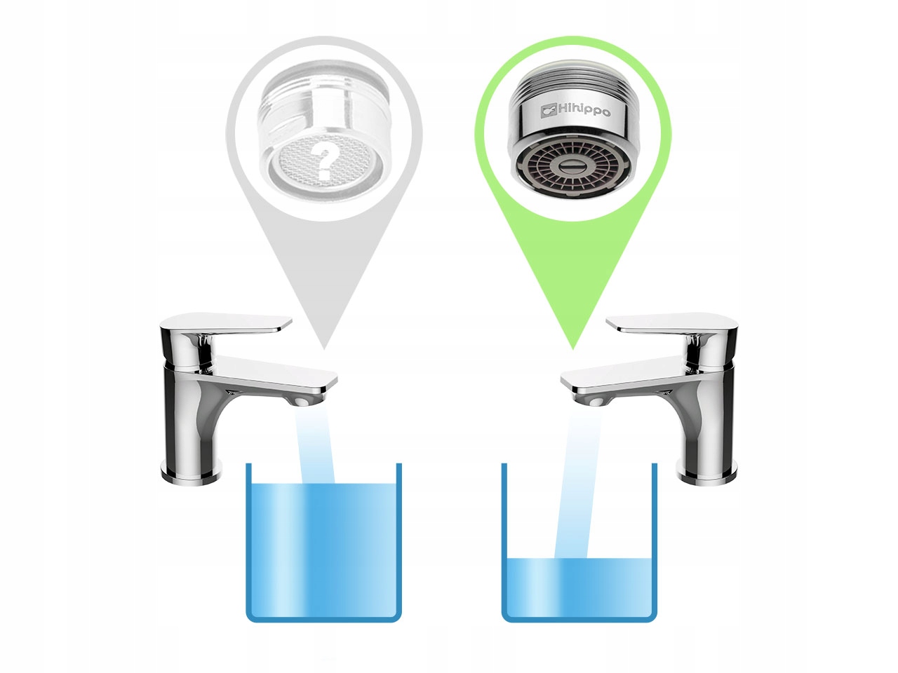 PERLATOR HIHIPPO napowietrzający wodę do kuchni Marka Hihippo