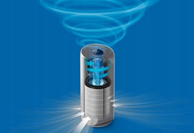 Filtr FY4440 do oczyszczacza Philips AC3858 AC3854 Waga produktu z opakowaniem jednostkowym 1.83 kg