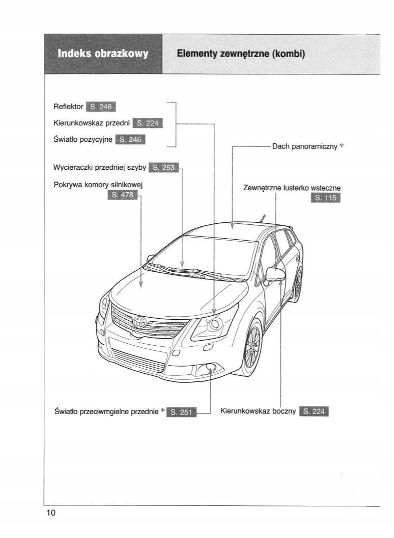 Toyota Avensis T27 2008-14 Instrukcja Obsługi Tematyka Samochody osobowe