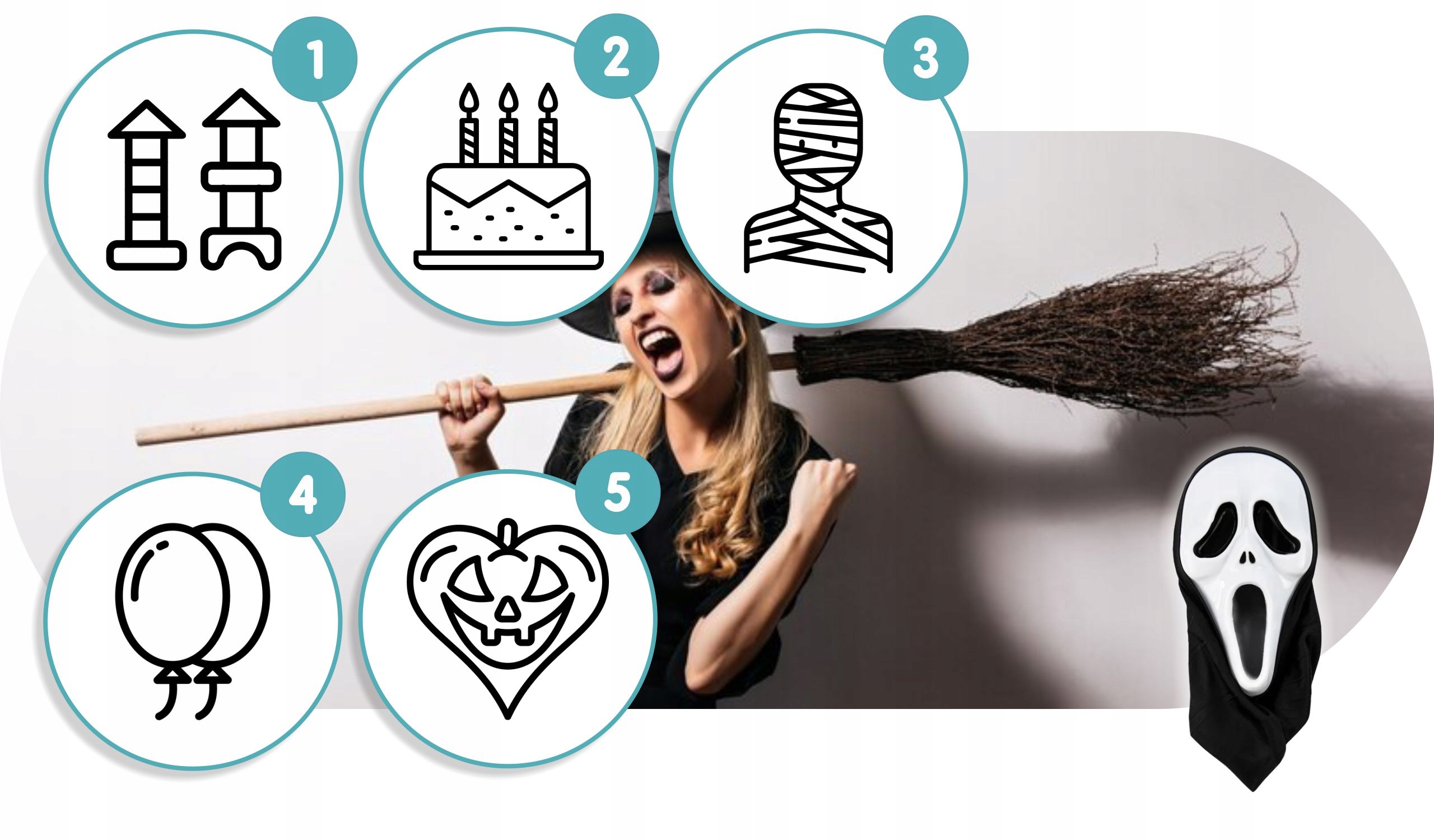 Maska na Twarz Krzyk Duch Czarna Halloween Kostium Przebranie dla Dorosłego Materiał plastik