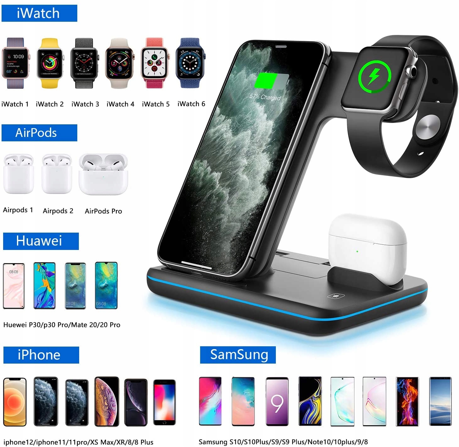 STACJA DOKUJĄCA ŁADOWARKA INDUKCYJNA BEZPRZEWODOWA Napięcie wyjściowe 9 V