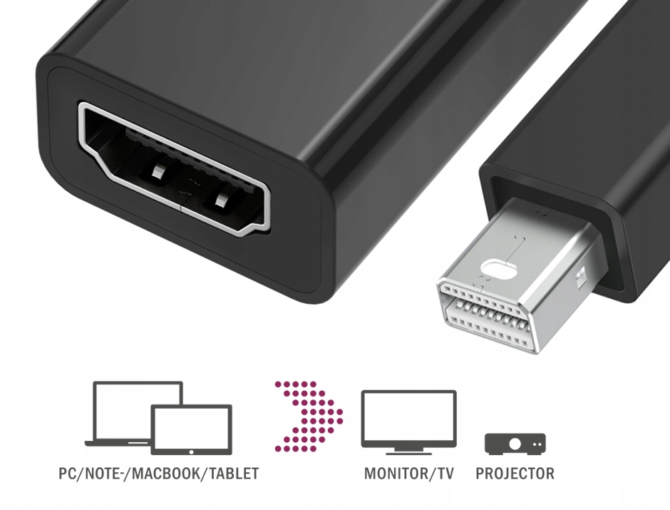 Hama ADAPTER MINI DISPLAYPORT - HDMI, 4K Marka Hama