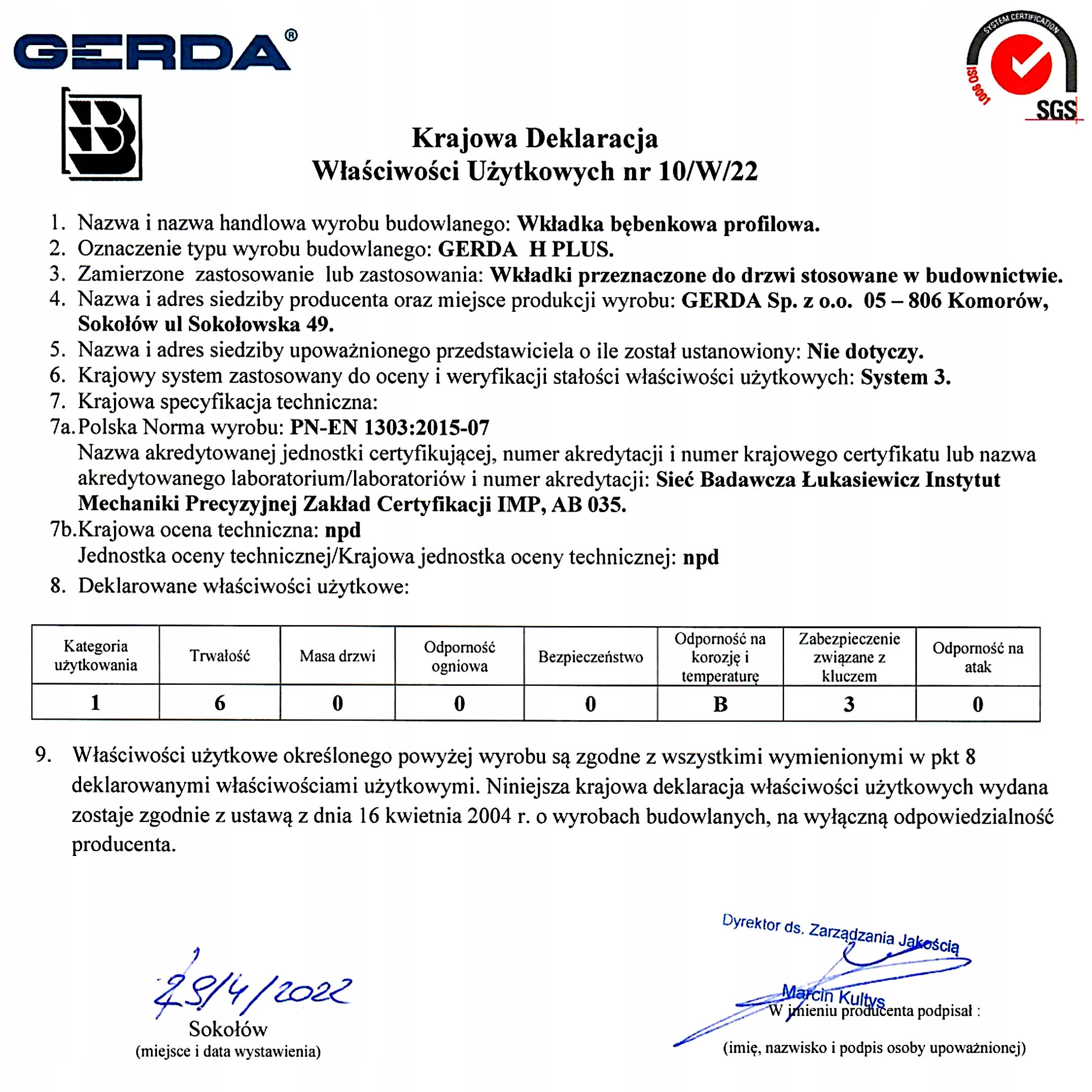 wkładka Gerda H Plus 40/45 nikiel Marka Gerda
