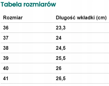 Trampki Damskie ROUNDS WHITE/BLACK Rozmiar 39 Rozmiar 39