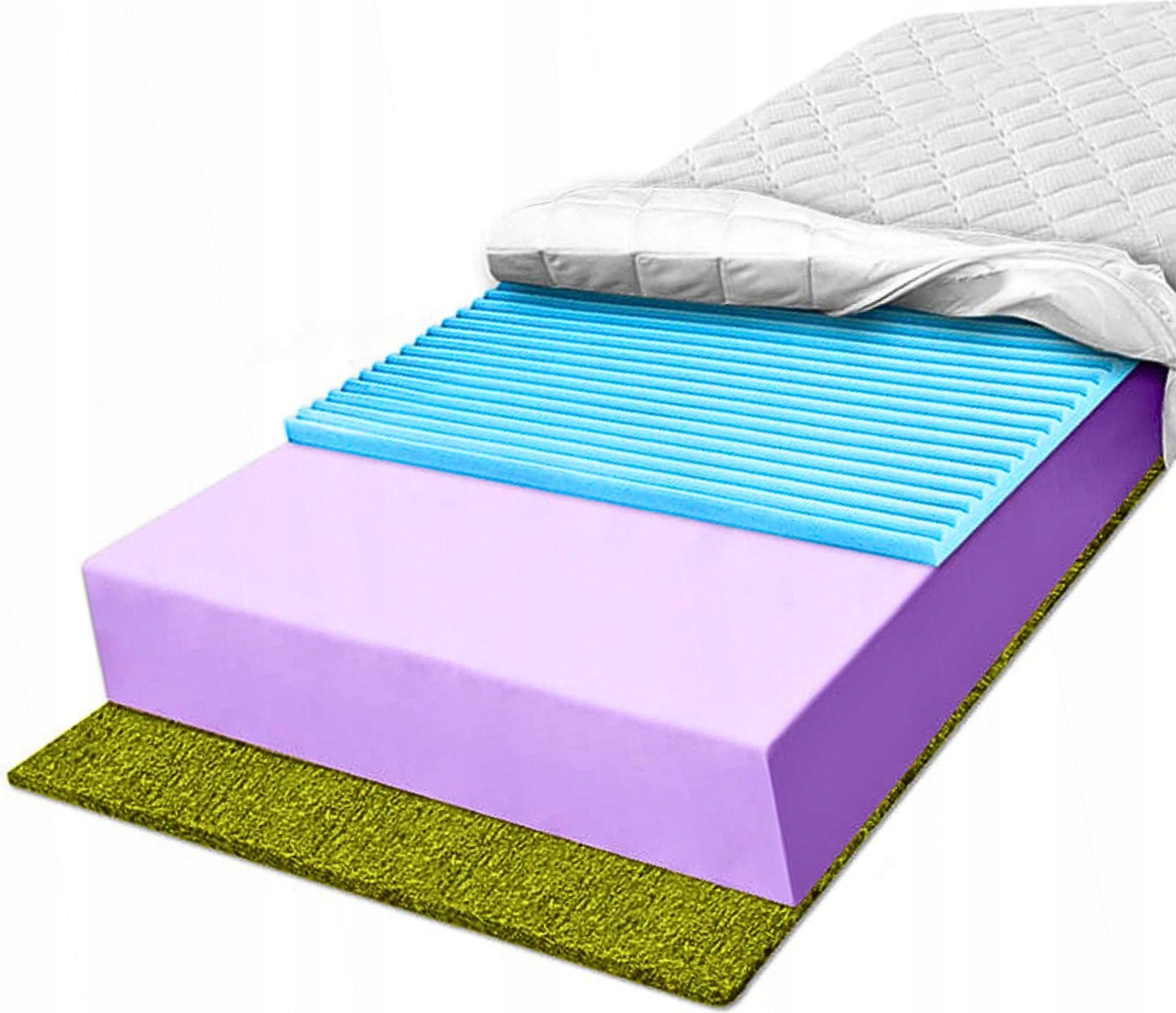 Matrac 160x200 vzdušná tvrdá pena s jódom H3 H4 21 cm