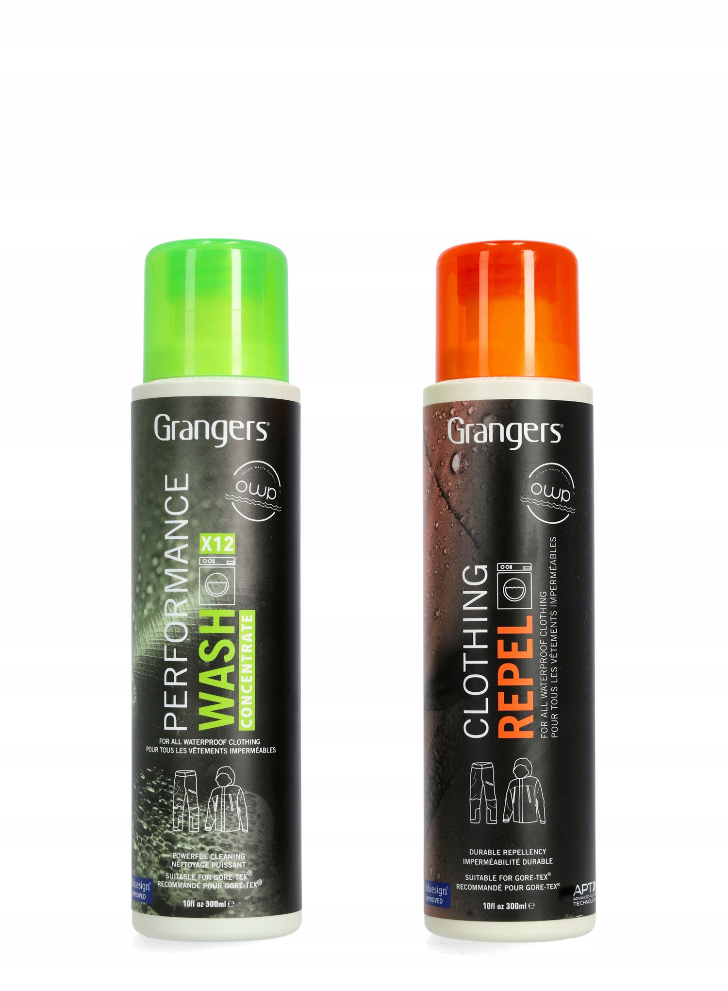 Zestaw Grangers Performance Wash & Clothing Repel