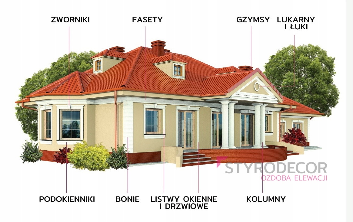 GZYMS STYROPIANOWY OTYNKOWANY SZTUKATERIA G-5 Wysokość produktu 15 cm