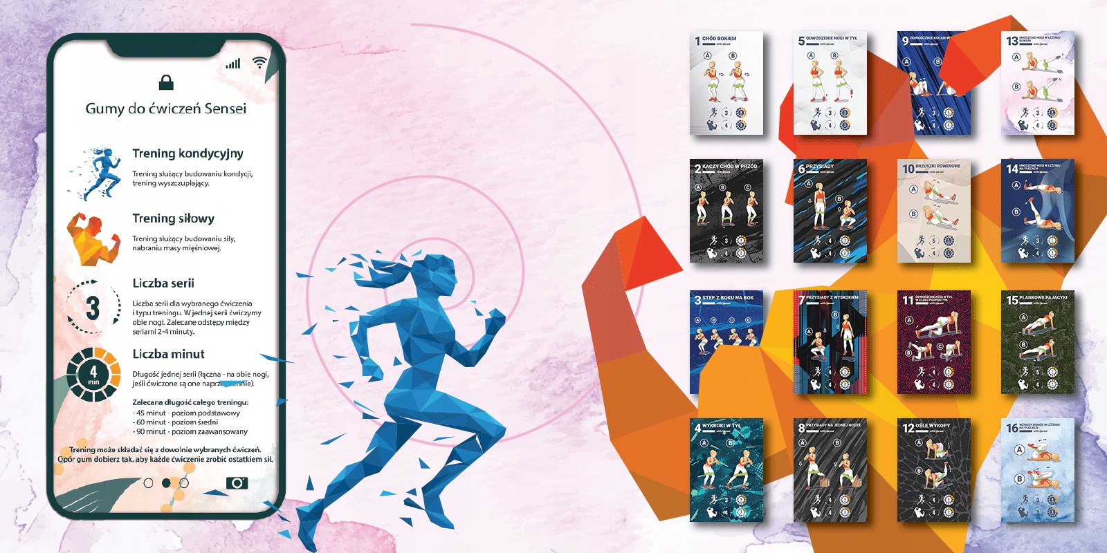 ZESTAW 5 GUM DO ĆWICZEŃ SENSEI MINI BAND, Taśmy Oporowe Fitness Rodzaj guma