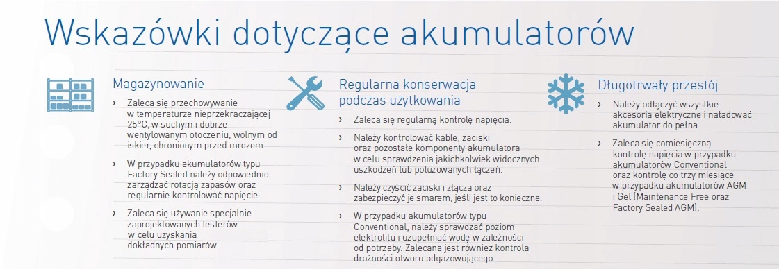 Oryginalny Akumulator do Traktorków MTD i innych Kod producenta 725-07096 orginalna bateria do MTD 12V