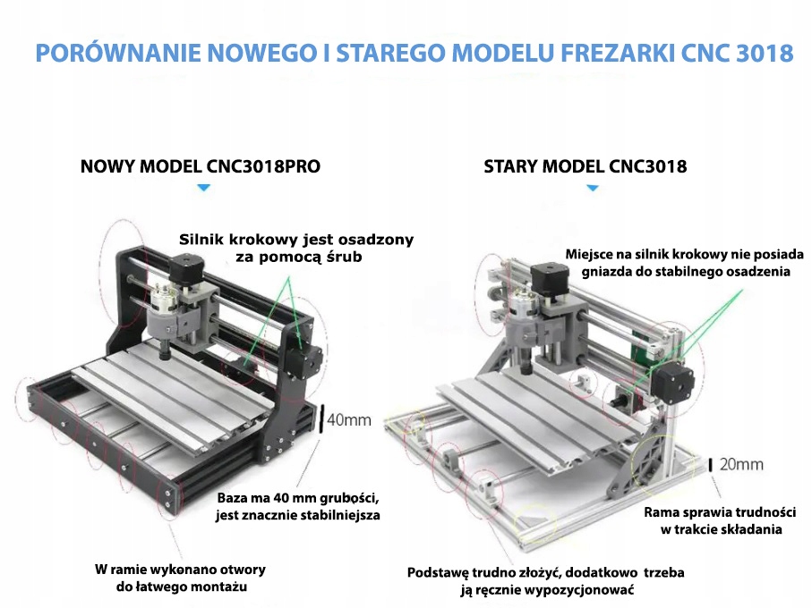 FREZARKA CNC3018 PRO Z LASEREM 2W1 Marka Inny producent