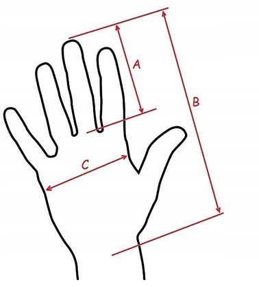 RĘKAWICZKI SUOMY NA MOTOR ,ROWER,QUADA.-M EAN (GTIN) 802083867859