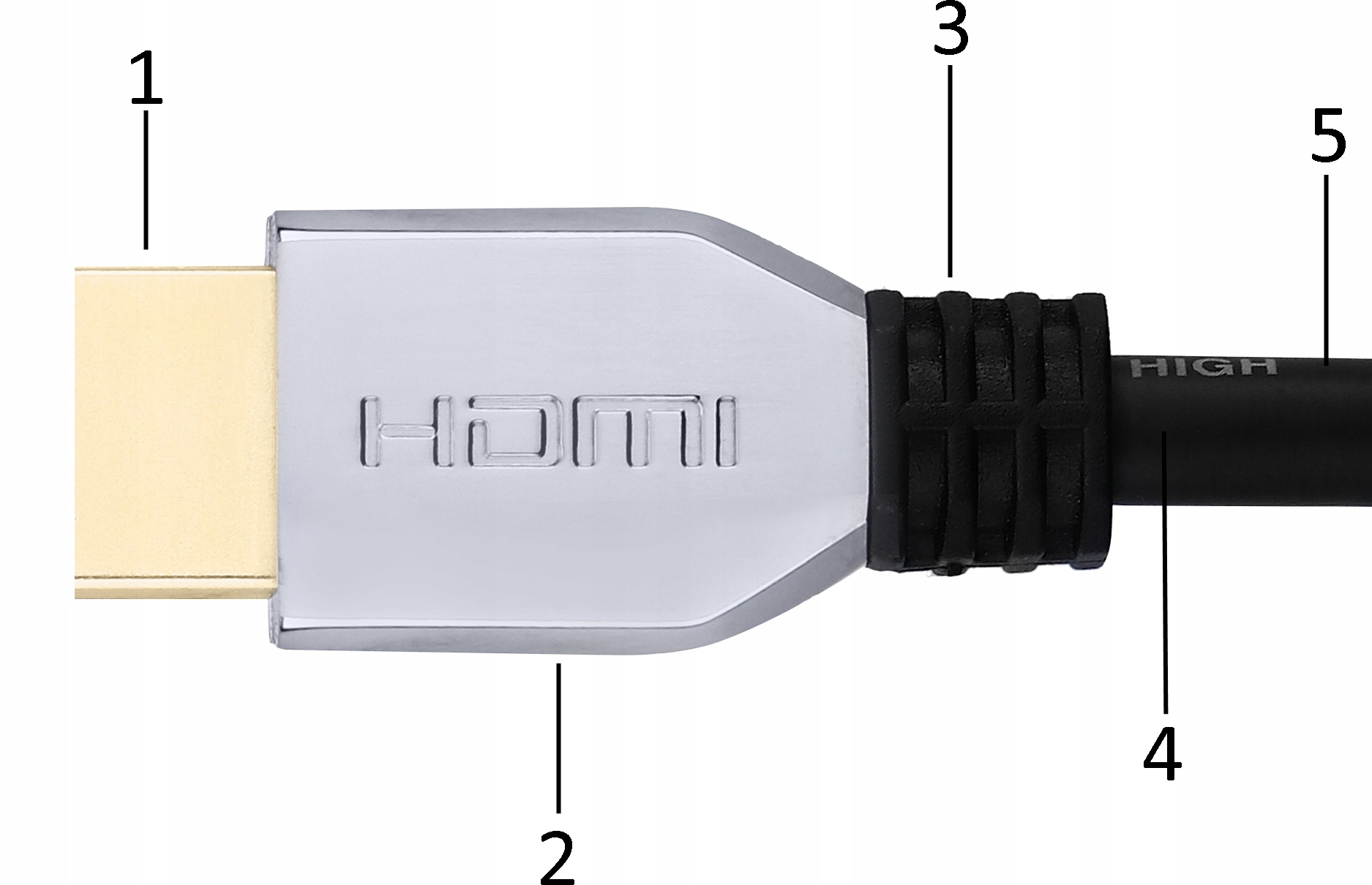 KABEL HDMI 2.1 ULTRA HIGH SPEED ETHERNET 8K 4K 120HZ CYNKOWA OBUDOWA 2M Długość kabla 2 m