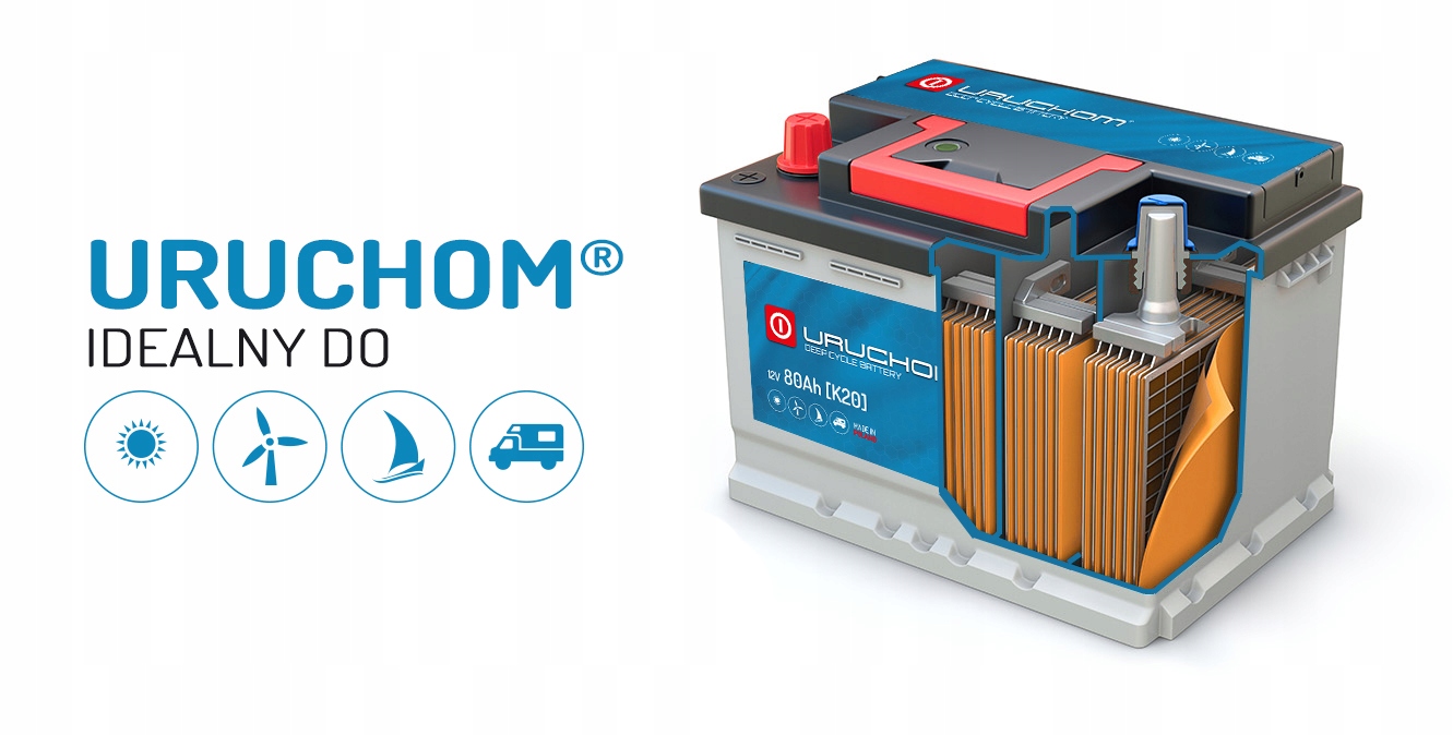 Akumulator do Kampera Łodzi 115Ah Uruchom Energy Marka Uruchom