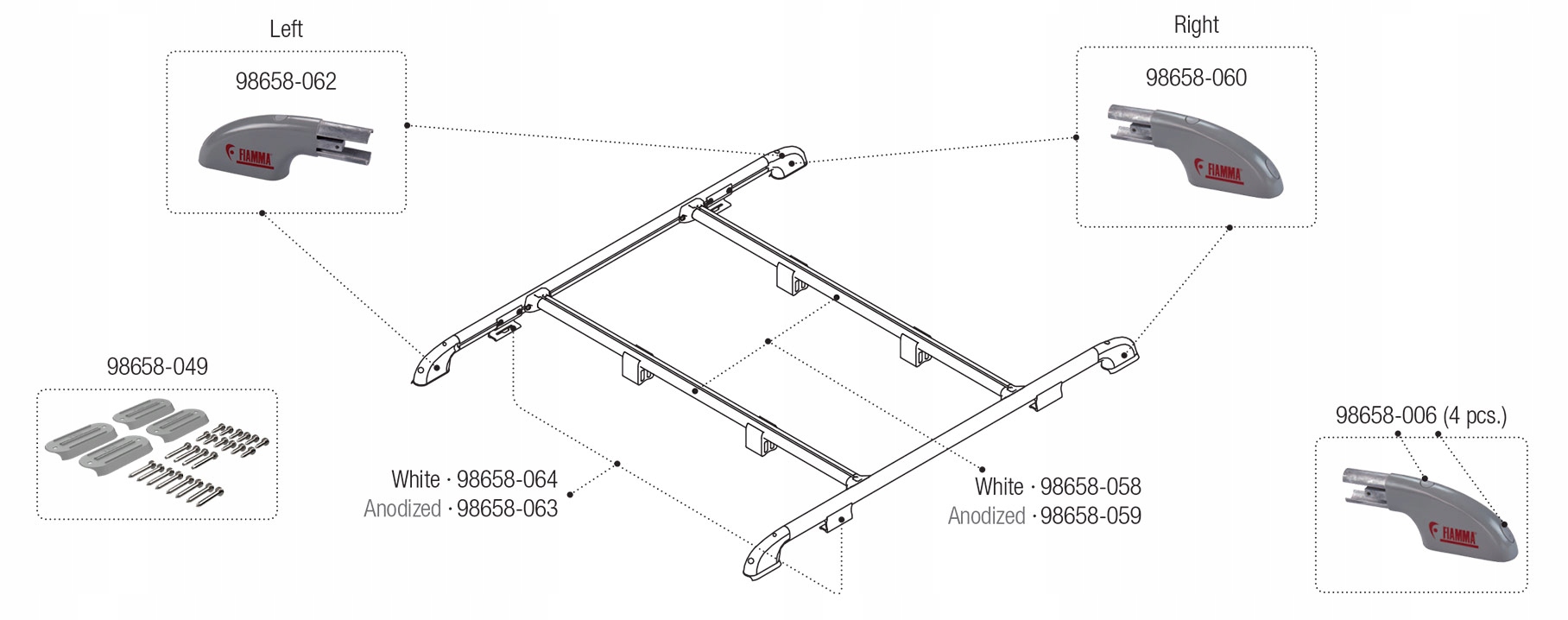 ELEMENT KONCOWY RELINGU DACHOWEGO FIAMMA Part number 98658 062