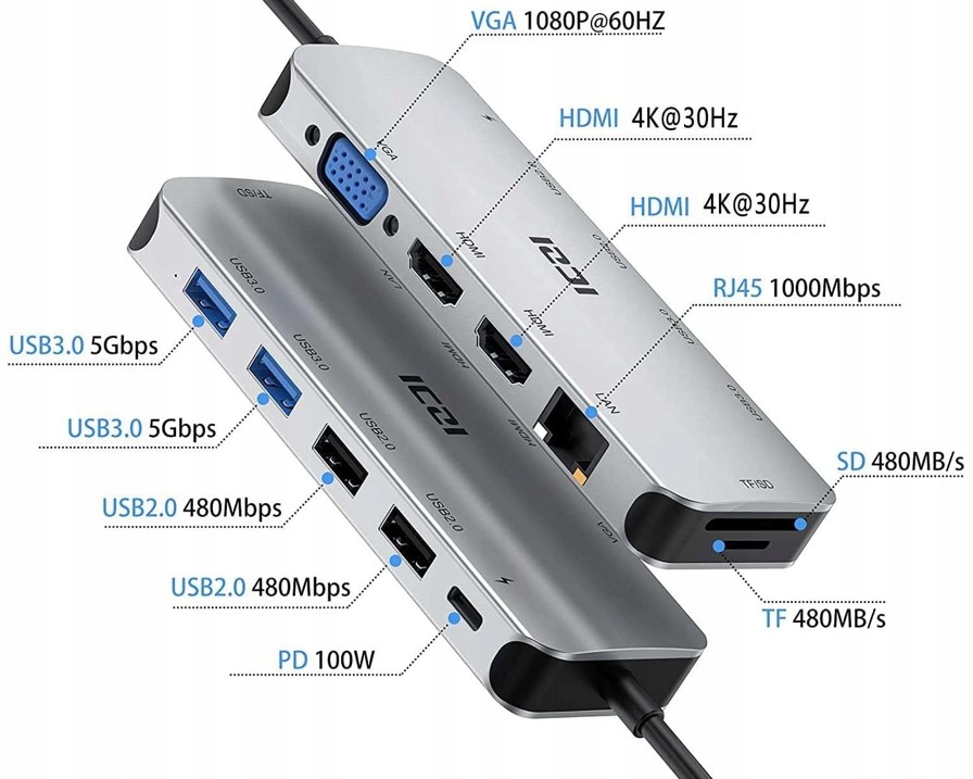 Stacja dokująca USB-C do Dell Vostro Inspiron vPRO Producent Inna