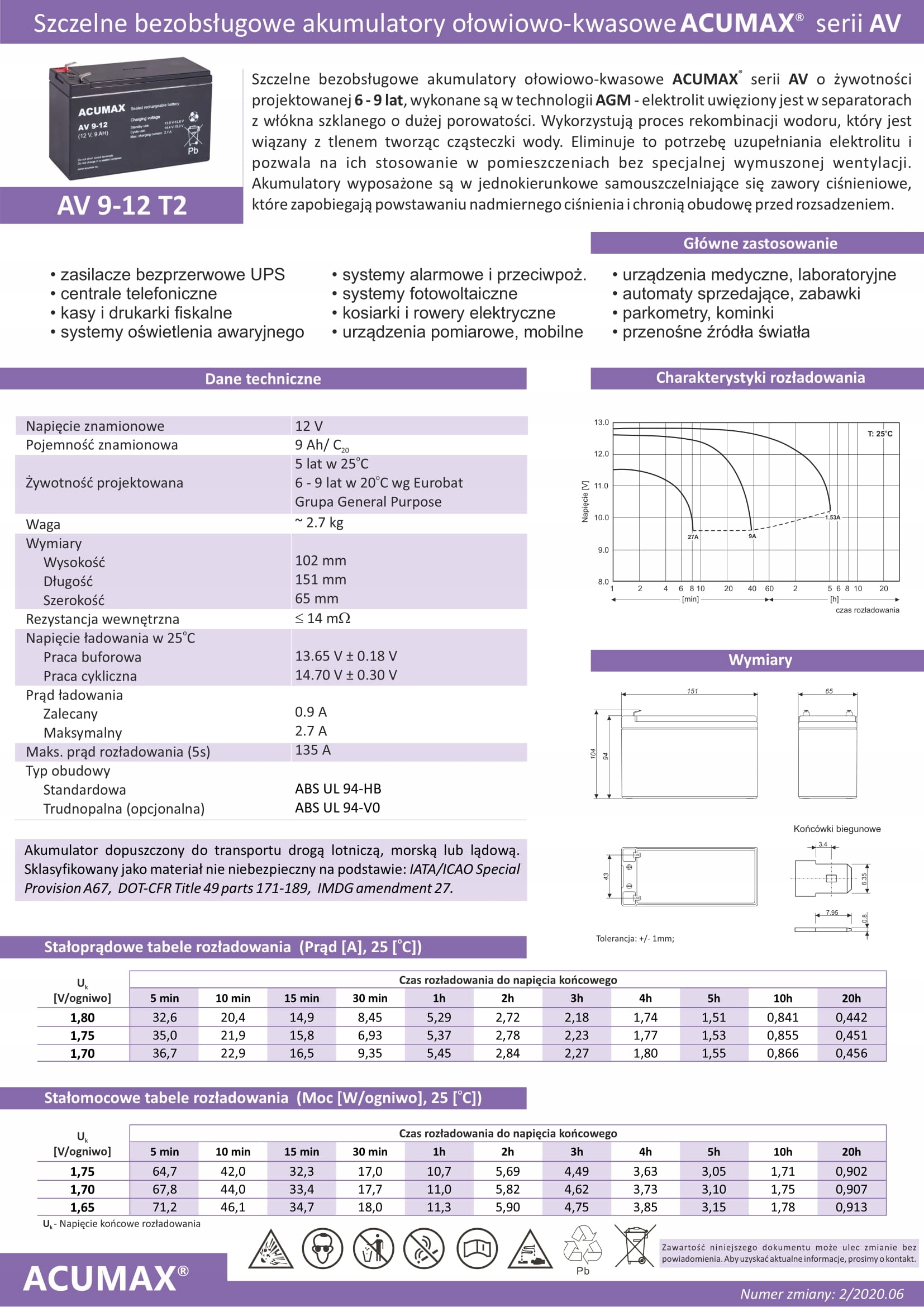 RBC26 RBC 26 #26 ZESTAW AKUMULATORÓW PAKIET BATERII DO UPS APC 8x AV 9-12 Producent Acumax