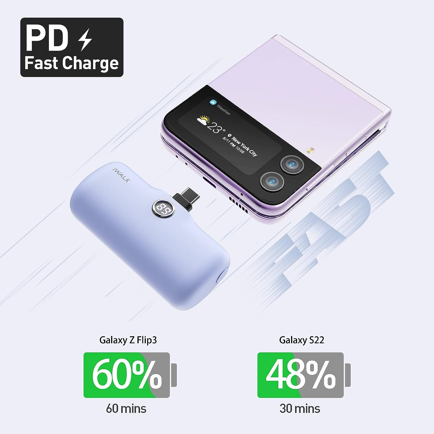 iWALK Power Bank Lightning 4800 mAh fioletowy Kod producenta iwa