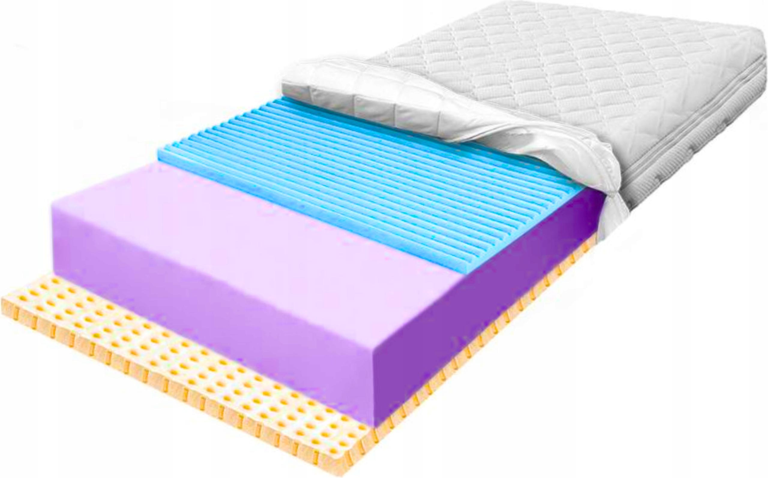 Tvrdý matrac z peny 110X170 H3 latexový a priedušný na krvný obeh 17