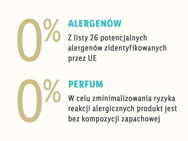 LUPILU Pieluchy PREMIUM 3 Midi 4-9 kg 54 szt. Linia Inna