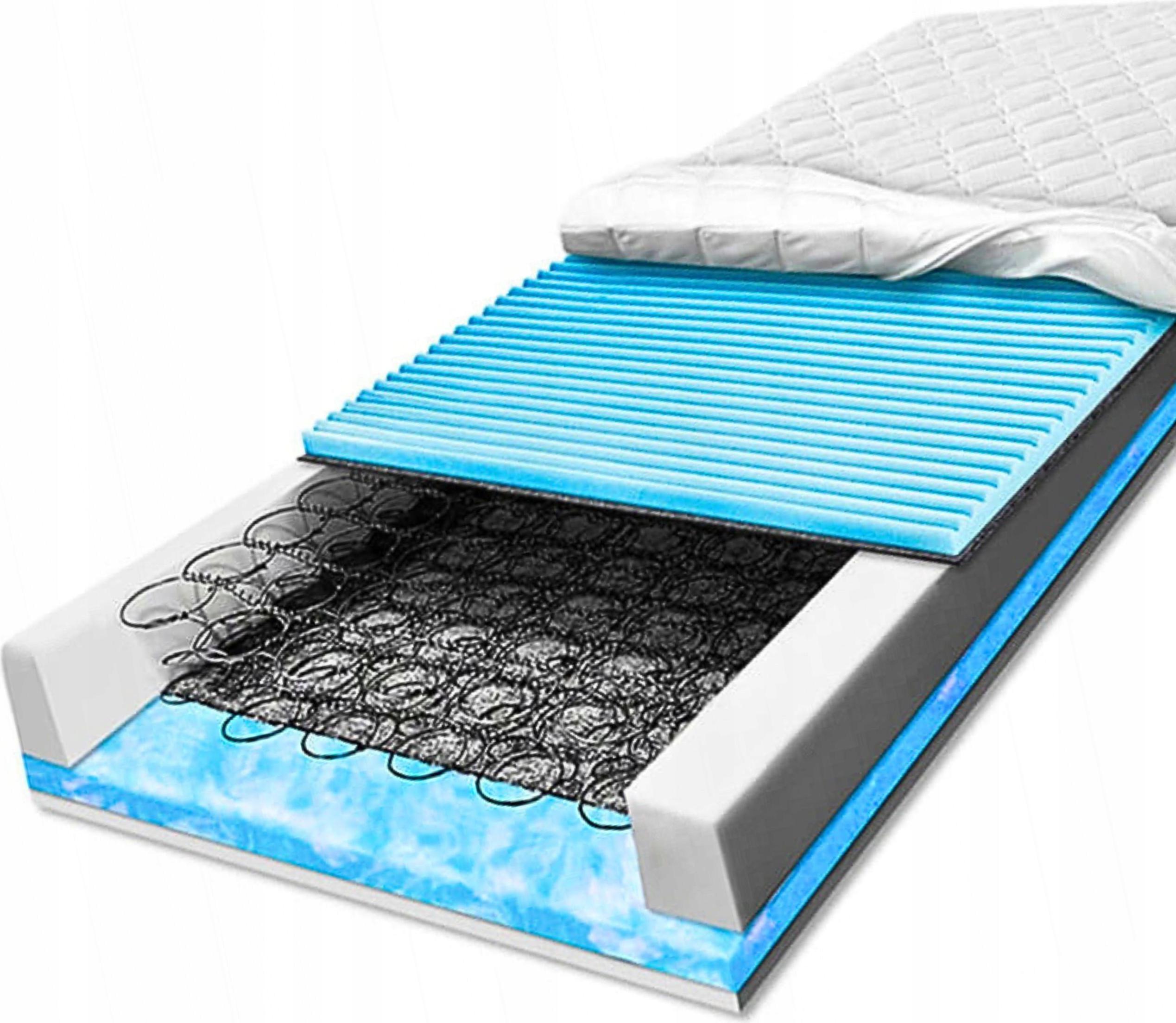 Matrac H2 H3 pružiny 150x190 masážna elastická pena 22 cm kontúrová pena