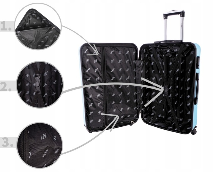 WALIZKA KABINOWA DO SAMOLOTU PODRÓŻNA RGL FIOLETOWA 35 L Model 720