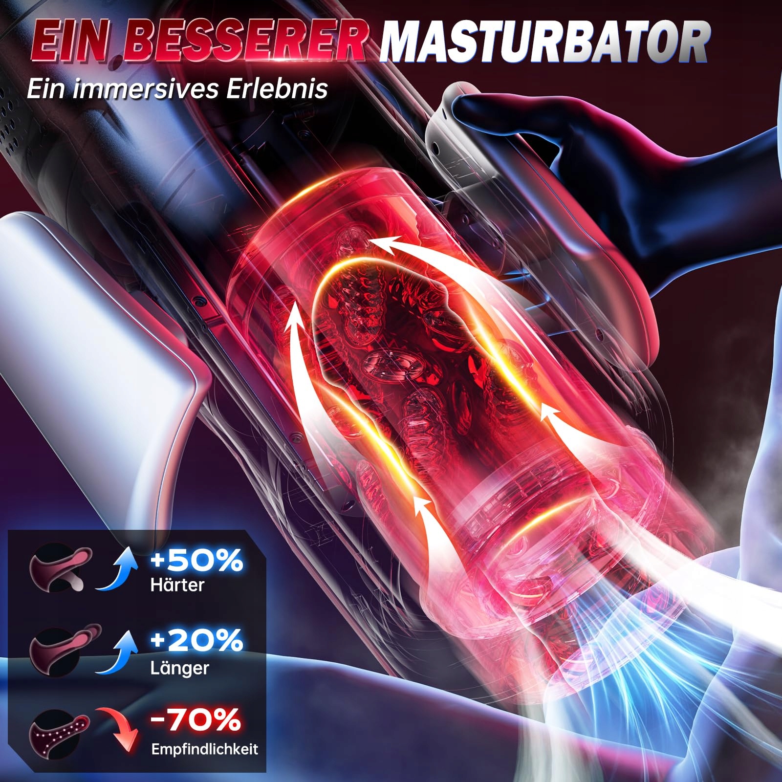 MASTURBATOR Elektryczny Masturbator Dla Mężczyzn Z Funkcją Teleskopową — miniatura 2