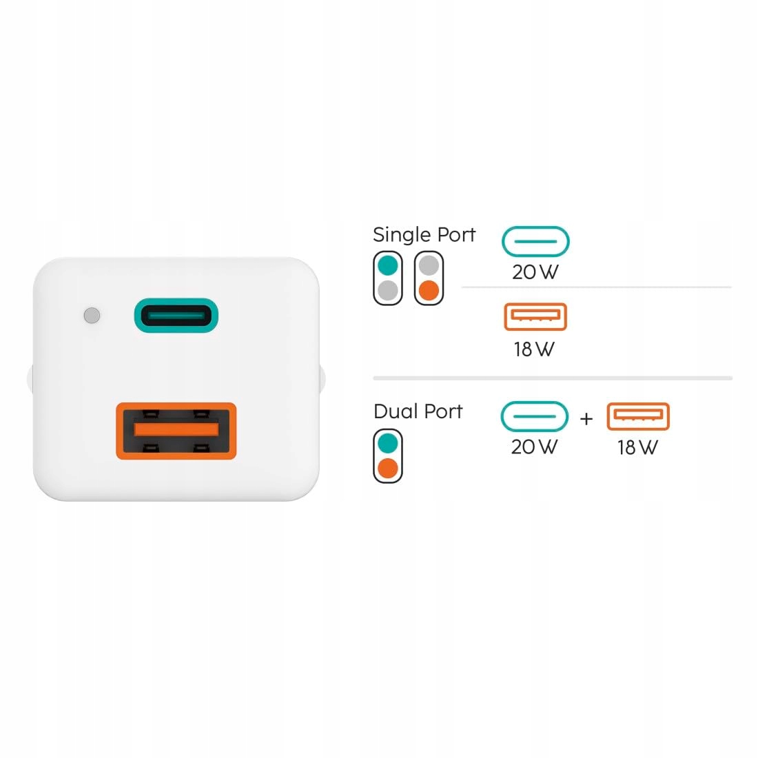 HAMA Szybka Ładowarka USB C i USB A 38W do Smartfonów i Tabletów — miniatura 6