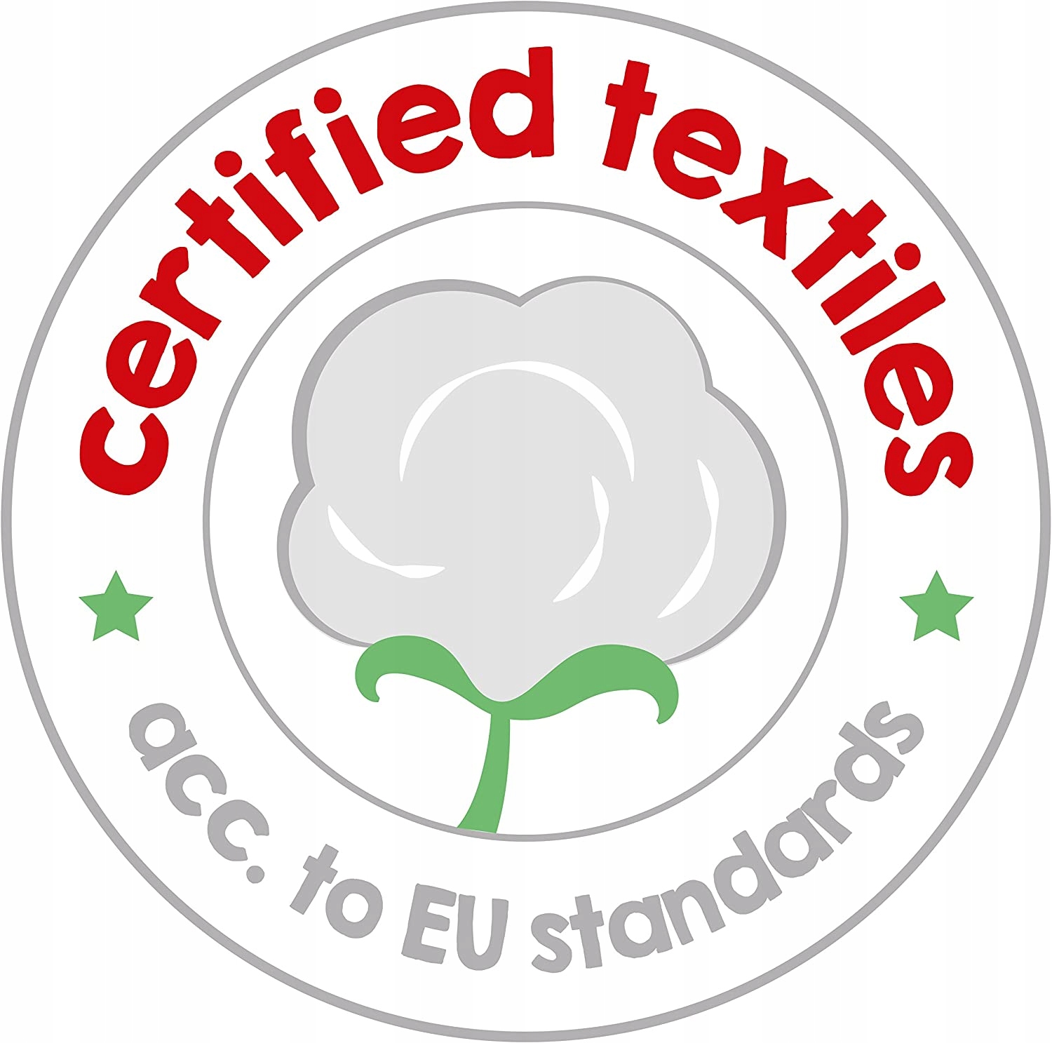 Roba Mata do przewijania Happy Cloud Happy 85 x 75 Marka Roba