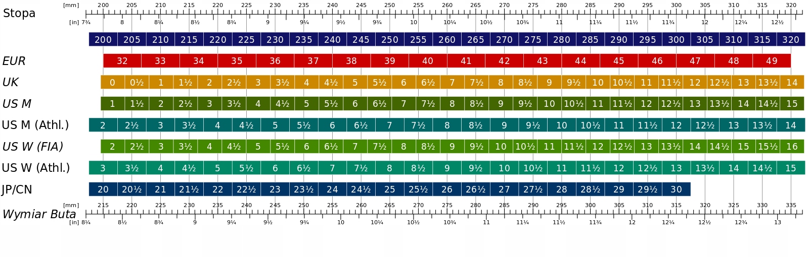 ZAXY ORYGINALNE SILIKONOWE RÓŻOWY KLAPKI DAMSKIE LEKKIE MIĘKKIE PACHNĄCE 40 Rozmiar 40