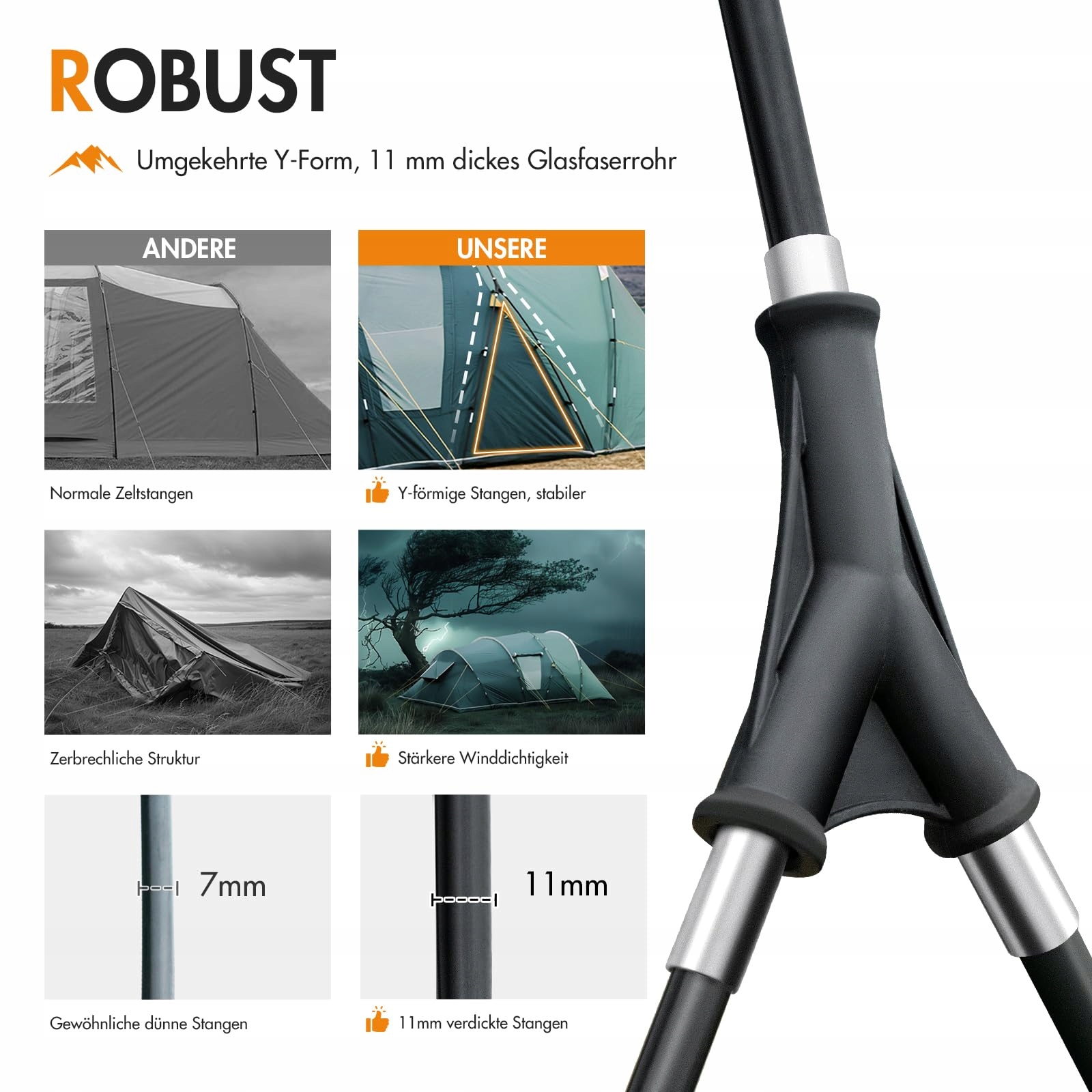 PORTAL Namiot Tunelowy 5-6 Osób Wodoodporny 3000 mm Duży Rodzinny Camping — miniatura 5