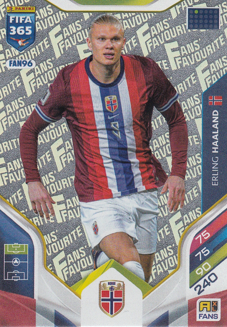 Karta Panini Fifa 365 2026 Fans' Favourite Erling Haaland FAN96