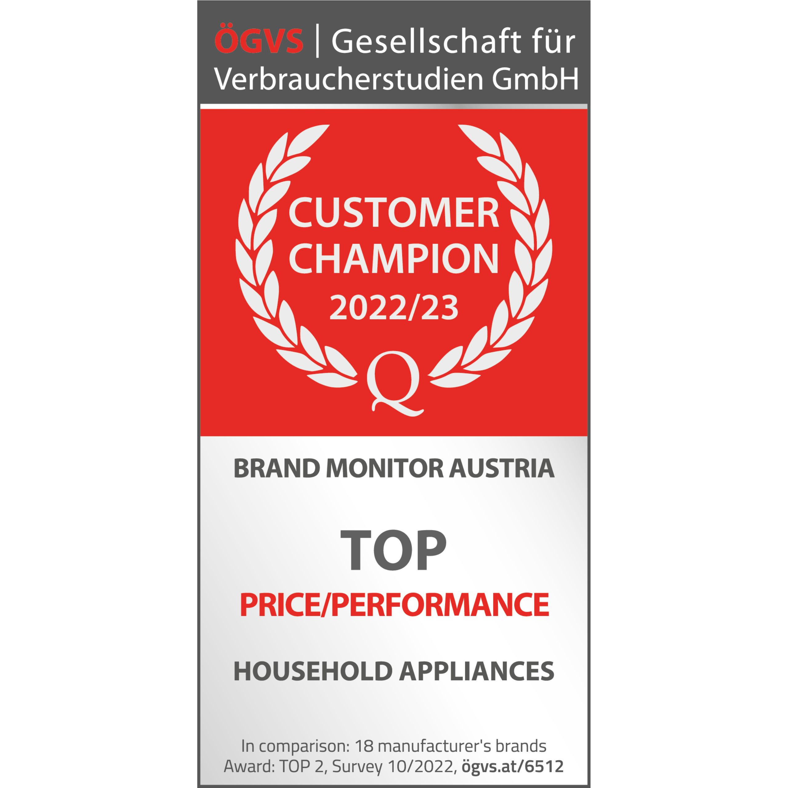 Odkurzacz pionowy akumulatorowy Li-ion 22,2V samochodowy FIRST AUSTRIA Zasilanie akumulatorowe